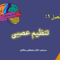 زیست شناسی یازدهم فصل اول تنظیم عصبی